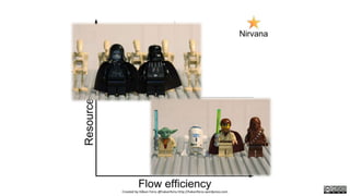 Created by Håkan Forss @hakanforss http://hakanforss.wordpress.com
 