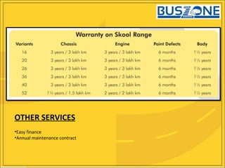 OTHER SERVICES
•Easy finance
•Annual maintenance contract
 