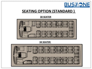 30 SEATER
34 SEATER
SEATING OPTION (STANDARD )
 