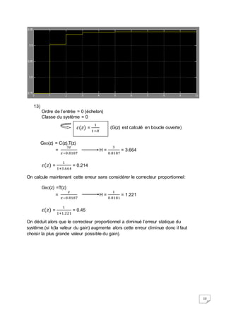 10 
13) 
Ordre de l’entrée = 0 (échelon) 
Classe du système = 0 
(G(z) est calculé en boucle ouverte) 
GBO(z) = C(z).T(z) 
= 3푧 
휀(푧) = 
푧−0.8187 
H = 
3 
0.8187 
= 3.664 
휀(푧) = 
1 
1+3.664 
= 0.214 
1 
1+퐻 
On calcule maintenant cette erreur sans considérer le correcteur proportionnel: 
GBO(z) =T(z) 
= 푧 
푧−0.8187 
H = 
1 
0.8181 
= 1.221 
휀(푧) = 
1 
1+1.221 
= 0.45 
On déduit alors que le correcteur proportionnel a diminué l’erreur statique du 
systéme.(si k(la valeur du gain) augmente alors cette erreur diminue donc il faut 
choisir la plus grande valeur possible du gain). 
