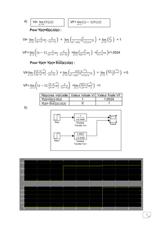 3 
4) 
(푌(푧)) VF= lim 
Pour Y(z)=G(z).U(z) : 
VI= lim 
푧→∞ 
( 
푧 
(푧−푒−푇) 
. 
푧 
(푧−1) 
) = lim 
푧→∞ 
( 
푧² 
푧²−푧(푒−푇+1)+푒−푇 ) = lim 
푧→∞ 
( 
푧² 
푧² 
) = 1 
VF= lim 
푧→1 
((푧 − 1). 
푧 
(푧−푒−푇) 
. 
푧 
(푧−1) 
) =lim 
푧→1 
( 
푧² 
(푧−푒−푇) 
) =( 
1 
1−푒−푇 )=1.0524 
Pour Y(z)= Y(z)= 퐁퐨퐆(z).U(z) : 
VI=lim 
푧 →∞ 
( 
(1−푒−푇) 
(푧−푒−푇) 
. 
푧 
(푧−1) 
) = lim 
푧→∞ 
( 
푧(1−푒−푇) 
푧²−푧(푒−푇+1)+푒−푇 ) = lim 
푧→∞ 
( 
푧(1−푒−푇) 
푧² 
) = 0 
VF= lim 
푧→1 
((푧 − 1). 
(1−푒−푇) 
(푧−푒−푇) 
. 
푧 
) =lim 
(푧−1) 
푧→1 
( 
푧(1−푒−푇) 
(푧−푒−푇) 
) =1 
Réponse indicielle Valeur initiale VI Valeur finale VF 
Y(z)=G(z).U(z) 1 1.0524 
Y(z)= BoG(z).U(z) 0 1 
5) 
VI= lim 
푧→∞ 
푧→1 
((푧 − 1)푌(푧)) 
 