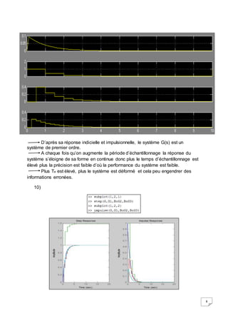 8 
D’après sa réponse indicielle et impulsionnelle, le système G(s) est un 
système de premier ordre. 
A chaque fois qu’on augmente la période d’échantillonnage la réponse du 
système s’éloigne de sa forme en continue donc plus le temps d’échantillonnage est 
élevé plus la précision est faible d’où la performance du système est faible. 
Plus Te est élevé, plus le système est déformé et cela peu engendrer des 
informations erronées. 
10) 
 