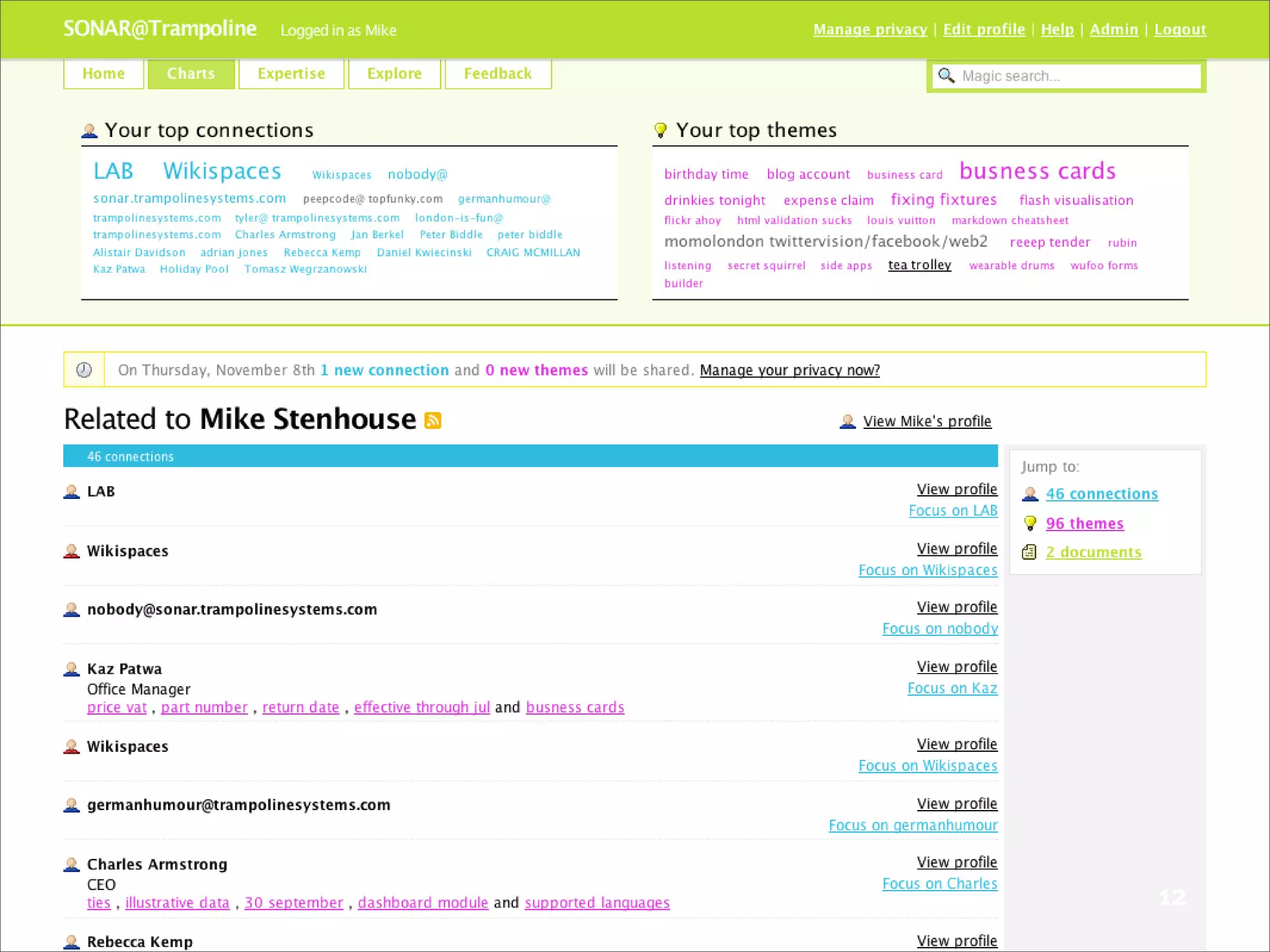 But I'm a Bloody Designer!