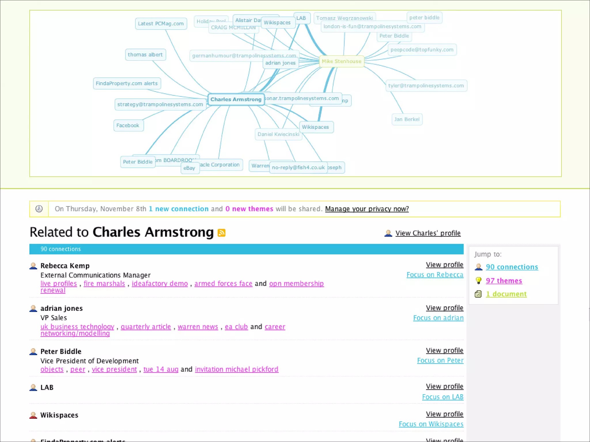 But I'm a Bloody Designer!