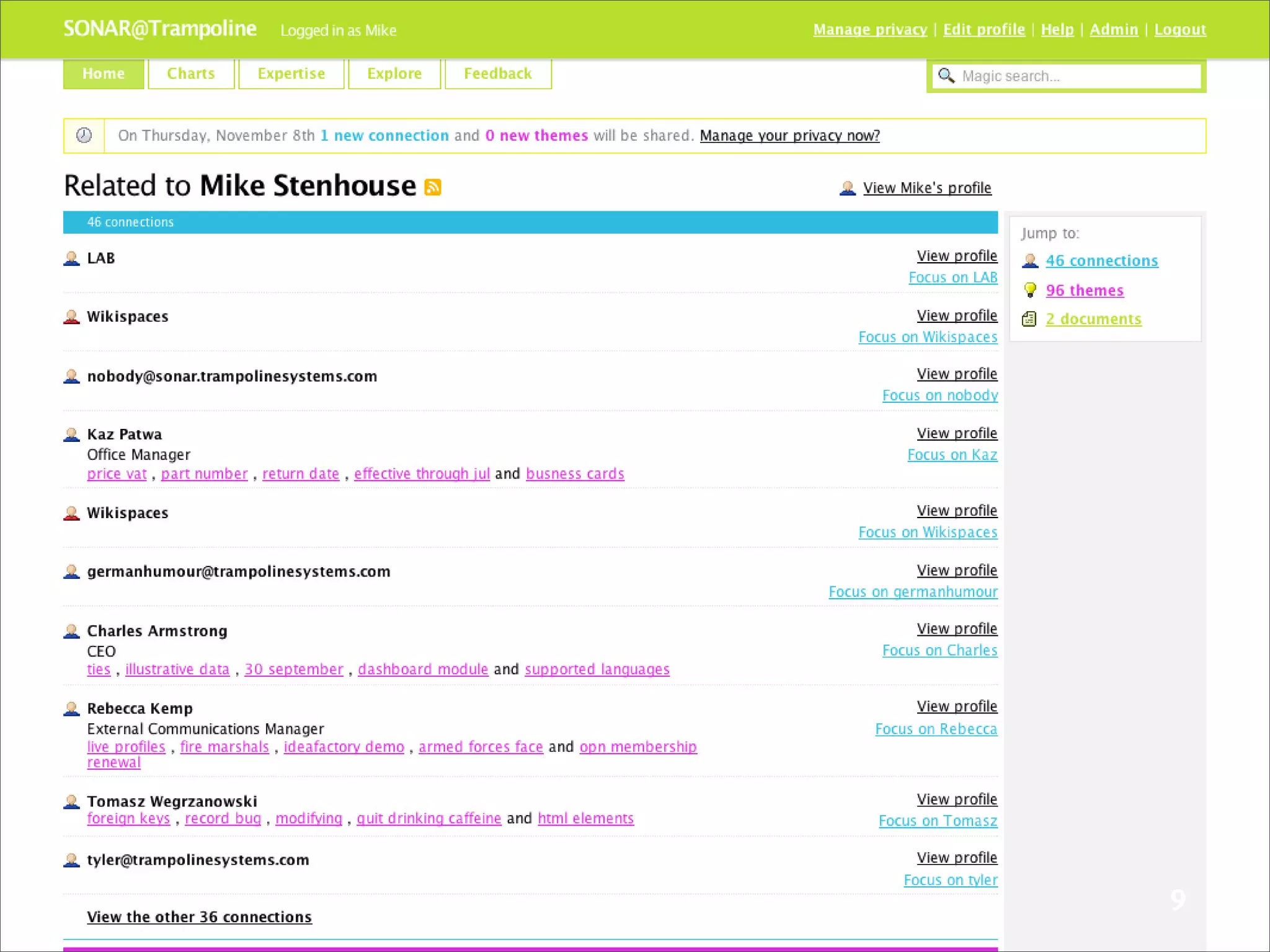 But I'm a Bloody Designer!