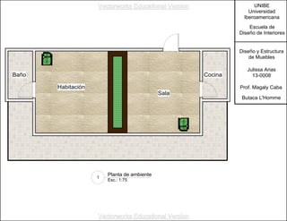 UNIBE
Universidad
Iberoamericana
Escuela de
Diseño de Interiores
Diseño y Estructura
de Muebles
Julissa Arias
13-0008
Prof. Magaly Caba
Butaca L'Homme
Habitación
Sala
CocinaBaño
Planta de ambiente
Esc.: 1:75
1
Vectorworks Educational Version
Vectorworks Educational Version
 