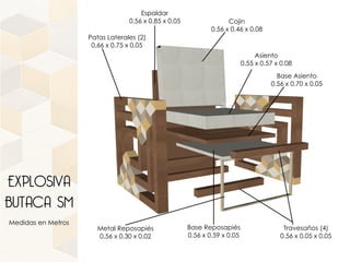 EXPLOSIVA
BUTACA SM
Patas Laterales (2)
0.66 x 0.75 x 0.05
Espaldar
0.56 x 0.85 x 0.05
Asiento
0.55 x 0.57 x 0.08
Base Asiento
0.56 x 0.70 x 0.05
Travesaños (4)
0.56 x 0.05 x 0.05
Base Reposapiés
0.56 x 0.59 x 0.05
Metal Reposapiés
0.56 x 0.30 x 0.02
Medidas en Metros
Cojin
0.56 x 0.46 x 0.08
 