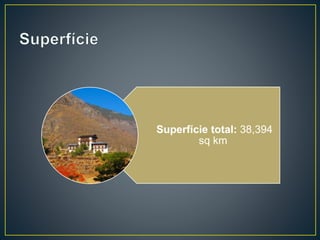 Superfície total: 38,394
sq km
 