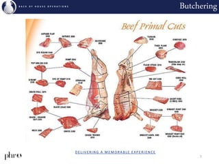 Butchering Training | PPTX