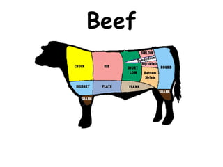 Beef