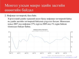 Монгол улсын макро эдийн засгийн
өнөөгийн байдал
2. Инфляци тогтвортой, бага байх
Хэрэглээний үнийн түвшний өсөлт буюу инфляци тогтвортой байха
нь удийн засгийн тогтвортой байдлын үзүүлэлт болдог. Монголын
хувьд 2007 онд инфляци 37% хүрээд 2009 онд 1% хүрж байсан
тохиолдол байдаг байна.
http://mof.gov.mn/wp-content/uploads/2014/11/Taniltsuulga-2014-10.pdf
 