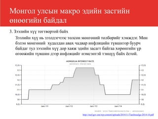 Монгол улсын макро эдийн засгийн
өнөөгийн байдал
3. Зээлийн хүү тогтвортой байх
Зээлийн хүү нь зээлдэгчээс төлсөн мөнгөний төлбөрийг хэмждэг. Мөн
бэлэн мөнгөний худалдан авах чадвар инфляцийн түвшнээр буурч
байдаг тул зээлийн хүү дор хаяж эдийн засагт байгаа хөрөнгийн үр
өгөөжийн түвшин дээр инфляцийг нэмсэнтэй тэнцүү байх ёстой.
http://mof.gov.mn/wp-content/uploads/2014/11/Taniltsuulga-2014-10.pdf
 