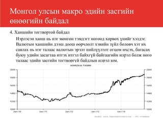 Монгол улсын макро эдийн засгийн
өнөөгийн байдал
4. Ханшийн тогтвортой байдал
Нэрлэсэн ханш нь нэг мөнгөн тэмдэгт нөгөөд хөрвөх үнийг хэлдэг.
Валютын ханшийн дээш доош өөрчлөлт хэвийн зүйл боловч хэт их
савлах нь нэг талаас валютын эрэлт нийлүүлэлт огцом ихсэх, багасах
буюу удийн засагтаа итгэх итгэл байхгүй байгаагийн илрэл болж нөгө
талаас эдийн засгийн тогтворгүй байдлын илрэл юм.
http://mof.gov.mn/wp-content/uploads/2014/11/Taniltsuulga-2014-10.pdf
 