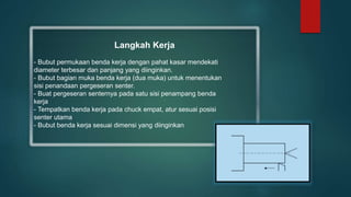 Langkah Kerja
- Bubut permukaan benda kerja dengan pahat kasar mendekati
diameter terbesar dan panjang yang diinginkan.
- Bubut bagian muka benda kerja (dua muka) untuk menentukan
sisi penandaan pergeseran senter.
- Buat pergeseran senternya pada satu sisi penampang benda
kerja
- Tempatkan benda kerja pada chuck empat, atur sesuai posisi
senter utama
- Bubut benda kerja sesuai dimensi yang diinginkan
 