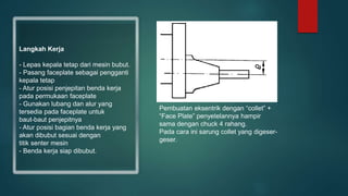 Langkah Kerja
- Lepas kepala tetap dari mesin bubut.
- Pasang faceplate sebagai pengganti
kepala tetap
- Atur posisi penjepitan benda kerja
pada permukaan faceplate
- Gunakan lubang dan alur yang
tersedia pada faceplate untuk
baut-baut penjepitnya
- Atur posisi bagian benda kerja yang
akan dibubut sesuai dengan
titik senter mesin
- Benda kerja siap dibubut.
Pembuatan eksentrik dengan “collet” +
“Face Plate” penyetelannya hampir
sama dengan chuck 4 rahang.
Pada cara ini sarung collet yang digeser-
geser.
 