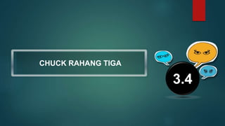 3.4
CHUCK RAHANG TIGA
 