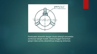 Pembuatan eksentrik dengan chuck rahang3 penyetelan
sumbunya sangat mudah, karena tinggal menambah
ganjal maka sumbu eksentriknya langsung terbentuk.
 