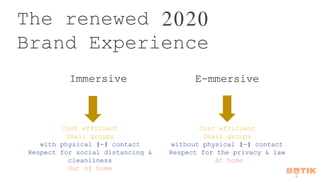The renewed 2020
Brand Experience
Immersive E-mmersive
Cost efficient
Small groups
without physical 1-1 contact
Respect for the privacy & law
At home
Cost efficient
Small groups
with physical 1-1 contact
Respect for social distancing &
cleanliness
Out of home
 
