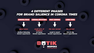 BESPOKEBRAND EXPERIENCES
 