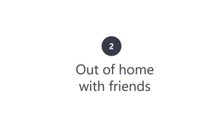 2
Out of home
with friends
 