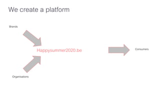 Happysummer2020.be Consumers
Brands
Organisations
We create a platform
 