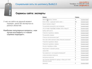 У нас на сайте на данный момент порядка  около 60 экспертов из разных областей.  Наиболее популярные вопросы, «как лучше выглядить» и «какая стрижка подходит».  Социальная сеть по шоппингу  Butik2.0 www.butik2.ru Телефон: +7 (495) 691-13-06 E-mail:  [email_address] Сервисы сайта :  эксперты  