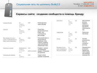 Социальная сеть по шоппингу  Butik2.0 www.butik2.ru Телефон: +7 (495) 691-13-06 E-mail:  [email_address] Сервисы сайта :  создание сообществ в помощь бренду 