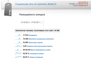 Социальная сеть по шоппингу  Butik2.0 www.butik2.ru Телефон: +7 (495) 691-13-06 E-mail:  [email_address] Посещаемость конкурса  