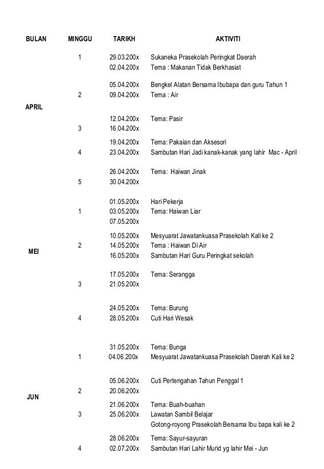 BUTIRAN MAKLUMAT AWAL BUKU RM PRASEKOLAH