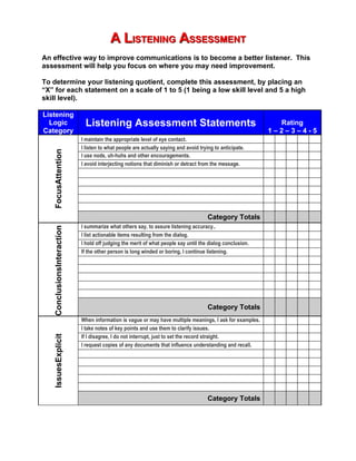 A LISTENING ASSESSMENT
An effective way to improve communications is to become a better listener. This
assessment will help you focus on where you may need improvement.

To determine your listening quotient, complete this assessment, by placing an
“X” for each statement on a scale of 1 to 5 (1 being a low skill level and 5 a high
skill level).

Listening
  Logic                      Listening Assessment Statements                                                 Rating
Category                                                                                                   1–2–3–4-5
                            I maintain the appropriate level of eye contact.
                            I listen to what people are actually saying and avoid trying to anticipate.
   FocusAttention




                            I use nods, uh-huhs and other encouragements.
                            I avoid interjecting notions that diminish or detract from the message.




                                                                                      Category Totals
                            I summarize what others say, to assure listening accuracy..
   ConclusionsInteraction




                            I list actionable items resulting from the dialog.
                            I hold off judging the merit of what people say until the dialog conclusion.
                            If the other person is long winded or boring, I continue listening.




                                                                                      Category Totals
                            When information is vague or may have multiple meanings, I ask for examples.
                            I take notes of key points and use them to clarify issues.
                            If I disagree, I do not interrupt, just to set the record straight.
   IssuesExplicit




                            I request copies of any documents that influence understanding and recall.




                                                                                      Category Totals
 