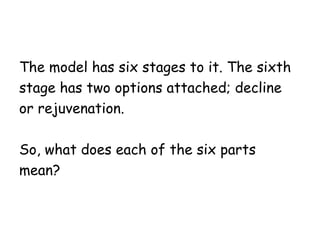 Butler model | PPT