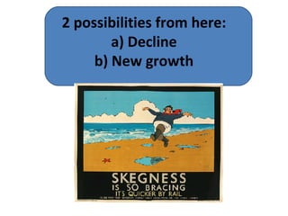 2 possibilities from here: a) Decline b) New growth 