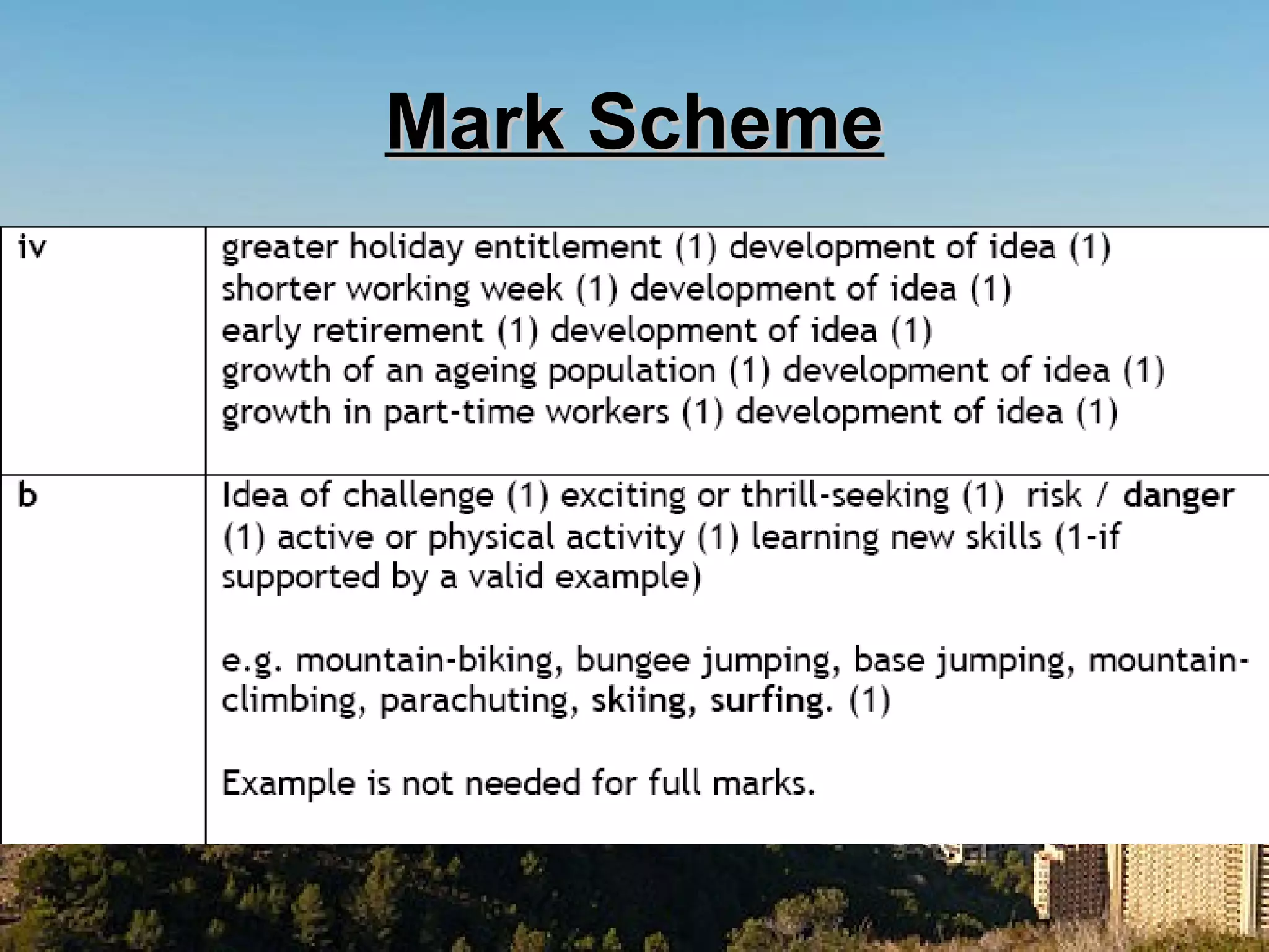 Mark SchemeMark Scheme