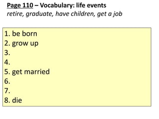 Page 110 – Vocabulary: life events
retire, graduate, have children, get a job

1. be born
2. grow up
3.
4.
5. get married
6.
7.
8. die

 
