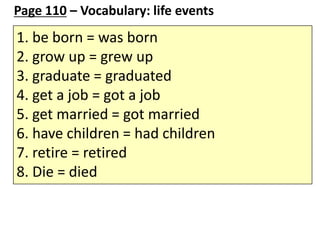 Page 110 – Vocabulary: life events

1. be born = was born
2. grow up = grew up
3. graduate = graduated
4. get a job = got a job
5. get married = got married
6. have children = had children
7. retire = retired
8. Die = died

 
