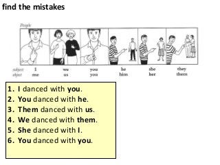 find the mistakes

1.
2.
3.
4.
5.
6.

I danced with you.
You danced with he.
Them danced with us.
We danced with them.
She danced with I.
You danced with you.

 