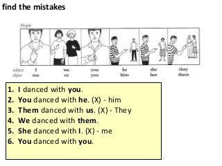 find the mistakes

1.
2.
3.
4.
5.
6.

I danced with you.
You danced with he. (X) - him
Them danced with us. (X) - They
We danced with them.
She danced with I. (X) - me
You danced with you.

 
