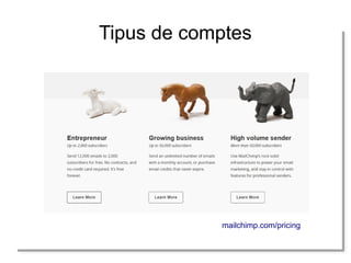 Tipus de comptes
mailchimp.com/pricing
 