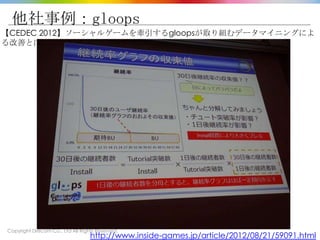Copyright Drecom Co., Ltd All Rights Reserved.
他社事例：gloops
http://www.inside-games.jp/article/2012/08/21/59091.html
【CEDEC 2012】ソーシャルゲームを牽引するgloopsが取り組むデータマイニングによ
る改善とは
 