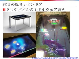 Copyright Drecom Co., Ltd All Rights Reserved.
休日の風景：インドア
タッチパネルのミドルウェア書き
http://www.youtube.com/watch?v=9ItrDVsfvsM
 