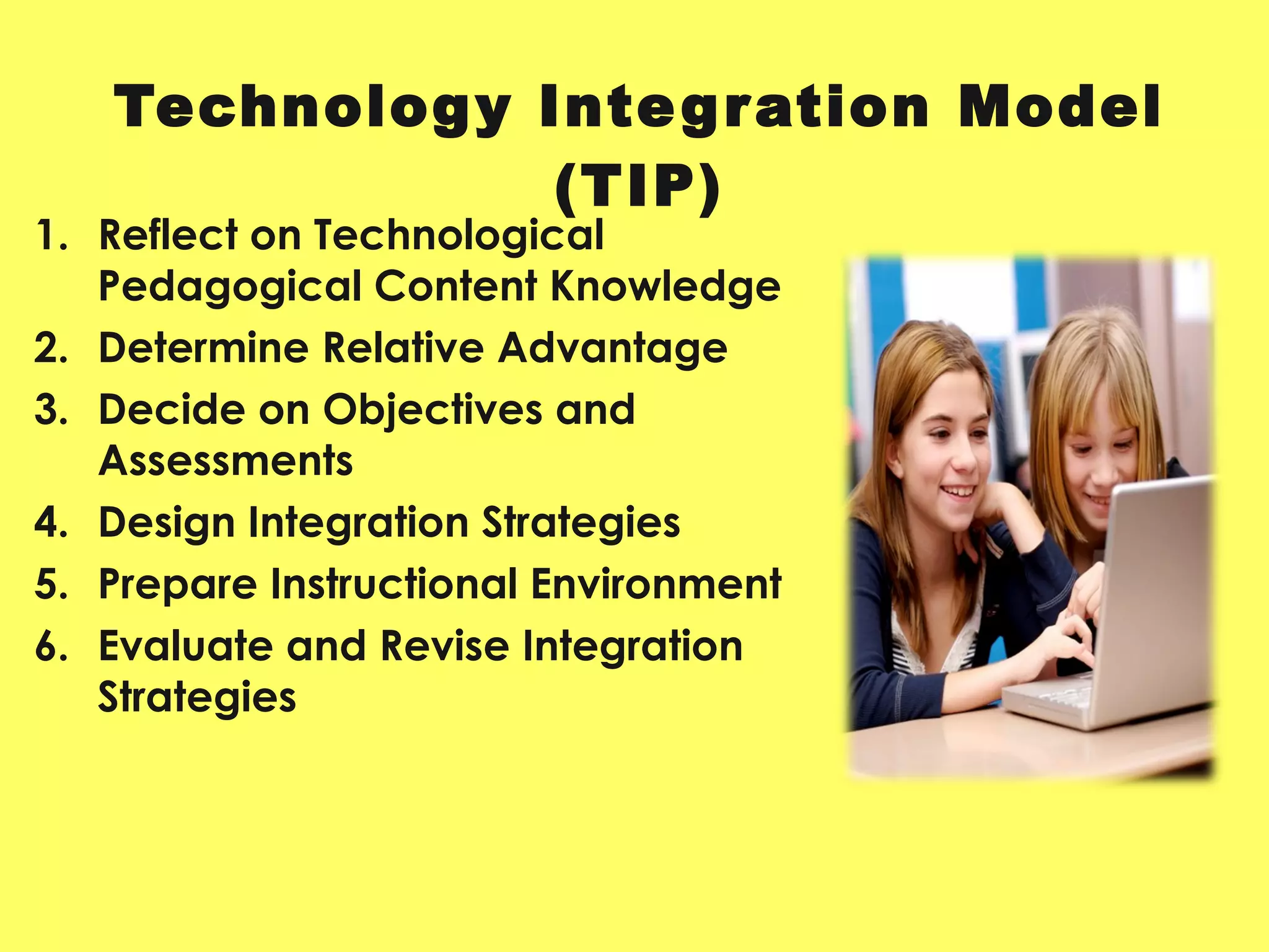 Technology Integration Model (TIP) Reflect on Technological Pedagogical Content Knowledge Determine Relative Advantage Decide on Objectives and Assessments Design Integration Strategies Prepare Instructional Environment Evaluate and Revise Integration Strategies  