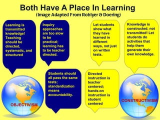 Both Have A Place In Learning  (Image Adapted From Roblyer & Doering) Learning is transmitted knowledge! Teaching should be directed, systematic, and structured Students should all pass the same tests; standardization means accountability.  Knowledge is constructed, not transmitted! Let students do activities that help them generate their own knowledge . Directed instruction is teacher centered; hands-on instruction is student centered Inquiry approaches are too slow to be practical; learning has to be teacher directed. OBJECTIVISM CONSTRUCTIVISM Let students show what they have learned in different ways, not just on written tests . 