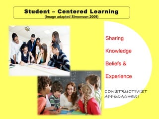 Sharing Knowledge Beliefs & Experience Student – Centered Learning (Image adapted Simonson 2009 ) CONSTRUCTIVIST APPROACHES! 