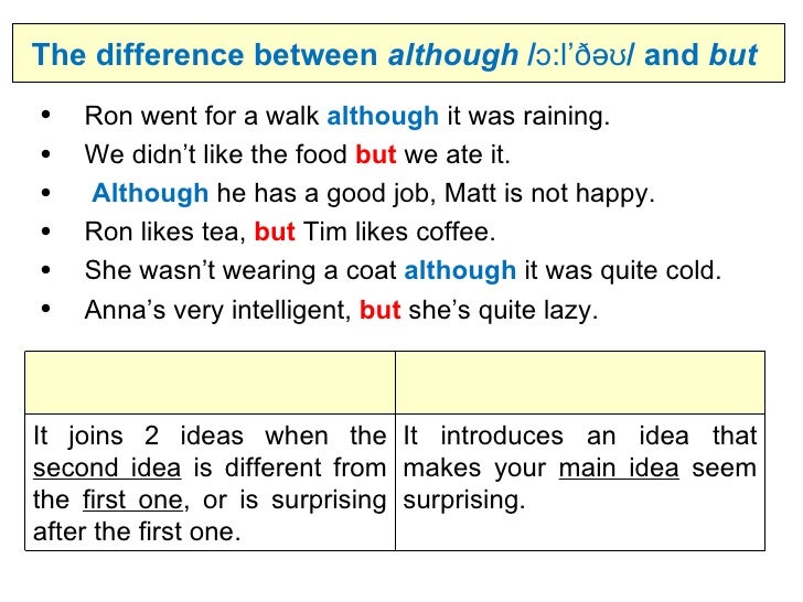 Connectors Presentation