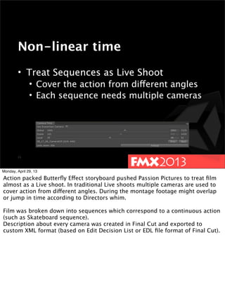 FMX2013: Butterfly Effect