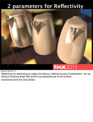 FMX2013: Butterfly Effect