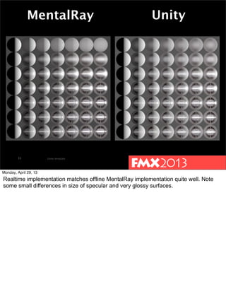 FMX2013: Butterfly Effect