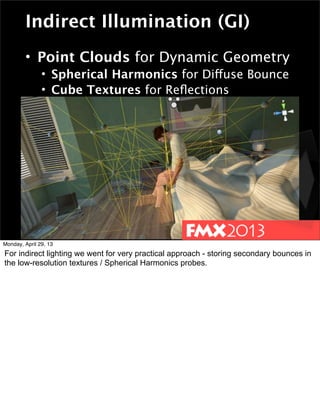 FMX2013: Butterfly Effect