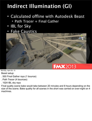 FMX2013: Butterfly Effect