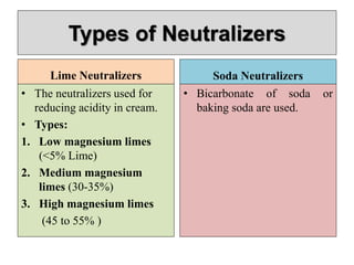 Lime Neutralizers
• The neutralizers used for
reducing acidity in cream.
• Types:
1. Low magnesium limes
(<5% Lime)
2. Medium magnesium
limes (30-35%)
3. High magnesium limes
(45 to 55% )
Soda Neutralizers
• Bicarbonate of soda or
baking soda are used.
Types of Neutralizers
 